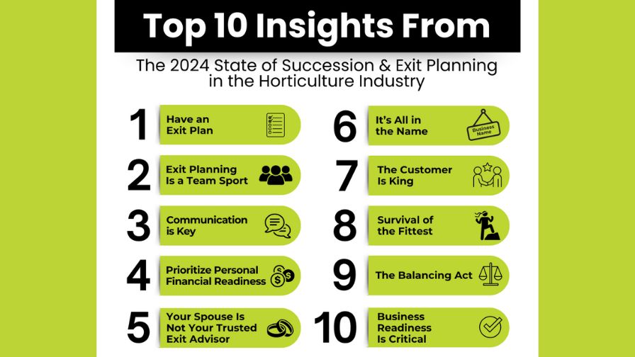 PivotPoint Business Solutions Exit Planning and 2025 Resolutions